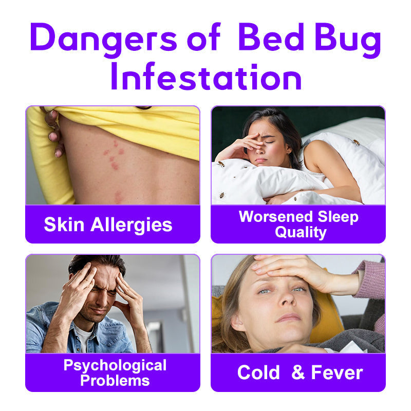 GFOUK™ Bedbugs Electromagnetic Insect Repellent Heater💜