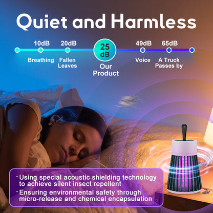 GFOUK™ Bedbugs Electromagnetic Insect Repellent Heater💜