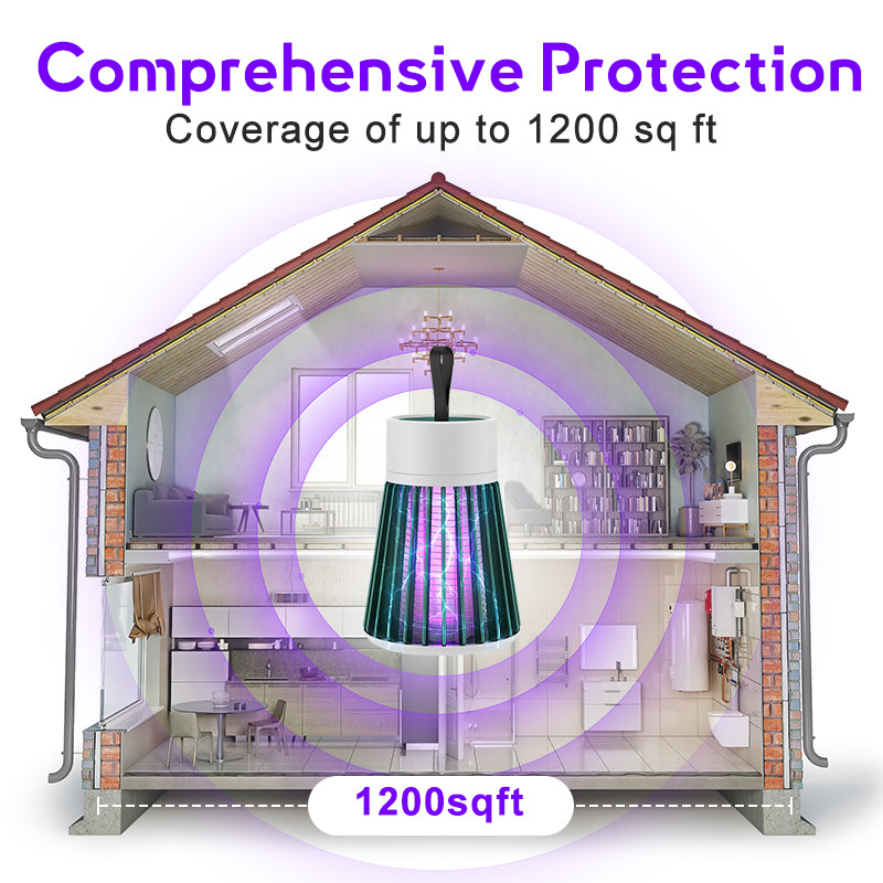 GFOUK™ Bedbugs Electromagnetic Insect Repellent Heater💜